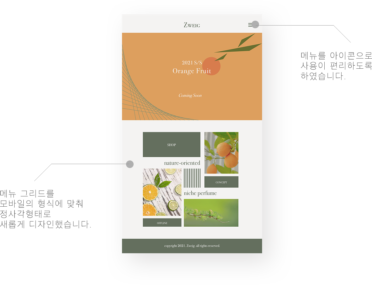 mobile layout
